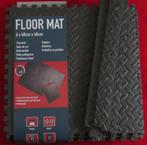 Ondermat, ondertegels, Ophalen, Minder dan 10 m², Overige typen