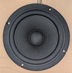 SB Acoustics SB17NRXC35-8 Bass-midwoofer, Overige merken, Ophalen of Verzenden, Zo goed als nieuw, 60 tot 120 watt