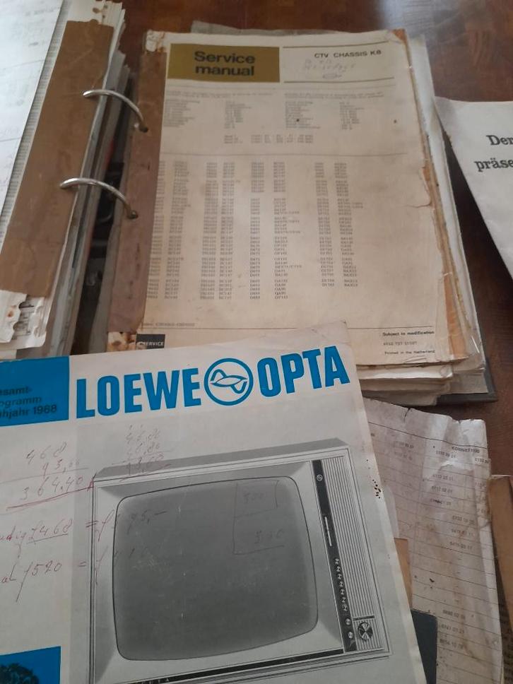 schema's, Antiek en Kunst, Antiek | Tv's en Audio, Ophalen