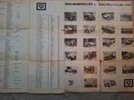 PAC deelnemerslijst rit 1965 Spijker Bugatti Citroen Lips BP, Boeken, Ophalen of Verzenden, Gelezen, Algemeen