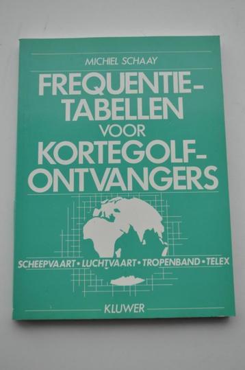 Frequentie tabellen voor kortegolf ontvangers beschikbaar voor biedingen