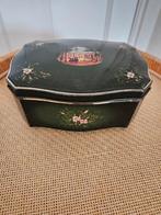 Groen DE blik, Ophalen, Gebruikt, Overige