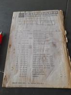 Zundapp catalogus 1974, Ophalen
