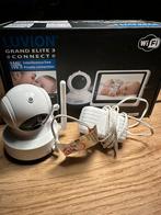 Luvion Grand elite 3 camera te koop, Ophalen of Verzenden, Zo goed als nieuw, 250 meter of meer, Camera