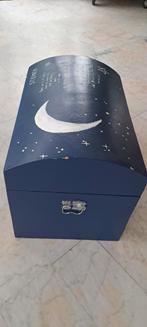 Verkleedkist, Ophalen, Gebruikt