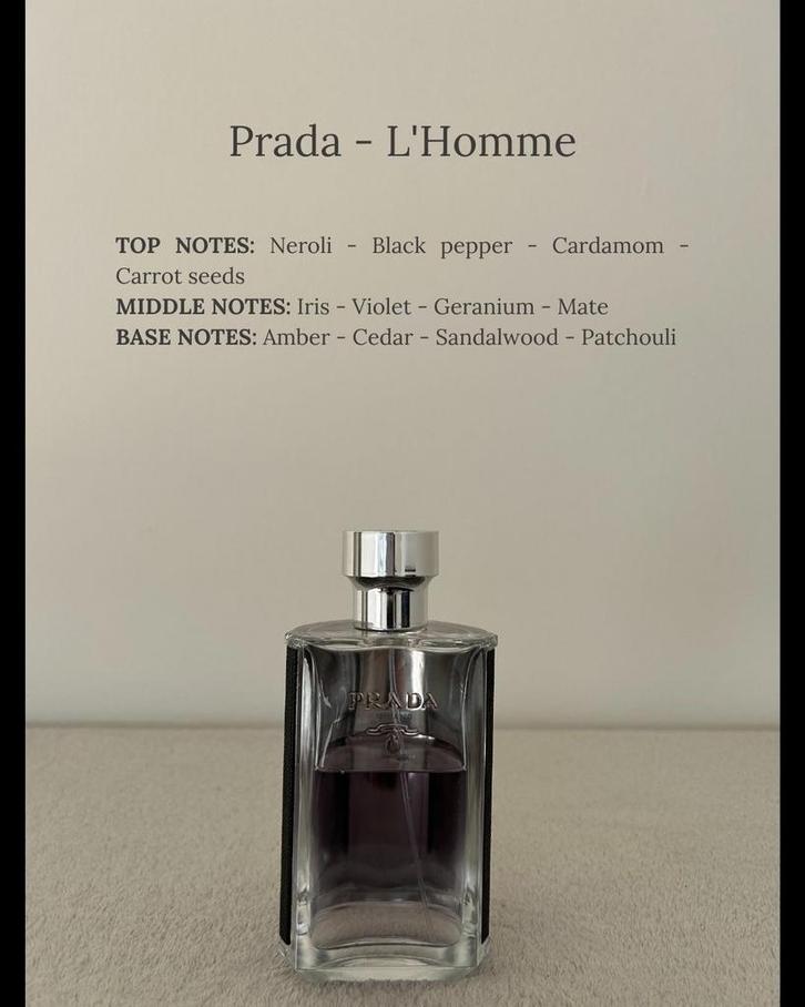 PRADA - L’HOMME -> 2-5-10 ml, Sieraden, Tassen en Uiterlijk, Uiterlijk | Parfum, Nieuw, Verzenden