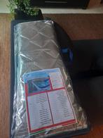 Isolatiescherm binnenkant camper, Ophalen of Verzenden