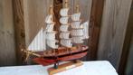 Houten model bootje 28x27x7, Hobby en Vrije tijd, Modelbouw | Boten en Schepen, Ophalen of Verzenden, Zo goed als nieuw, 1:32 tot 1:50