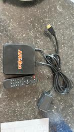 Afk box, Ophalen of Verzenden, Zo goed als nieuw