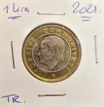 Turkije 1 Lira 2021, Ophalen, Overige landen