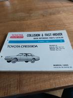 PARTS CATALOGUS TOYOTA CRESSIDA RX30 RX35 MX32 MX36 TX30, Auto diversen, Ophalen of Verzenden