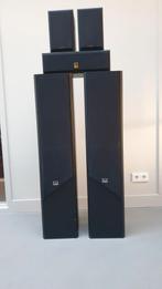 Dolby Pro Logic surround sound speakerset, Ophalen, Overige merken