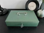 Turquoise Metalen Sieraden Kistje met Slot, Ophalen, Zo goed als nieuw, Metaal, Minder dan 50 cm