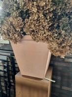 pot, Tuin en Terras, Ophalen, Kunststof, Minder dan 30 cm, Rond