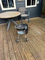 Houtskool BBQ, Ophalen, Gebruikt