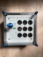 Eaton Holec Halyester GKS403 Verdeelkast Nieuw, Ophalen of Verzenden
