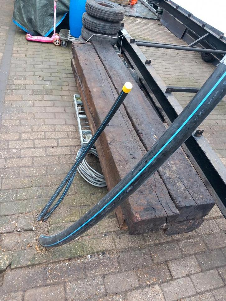 Oude spoorbielzen - Robuust en karakteristiek, Tuin en Terras, Bielzen en Borders, Gebruikt, Biels, Hout, 25 tot 50 cm, 200 cm of meer