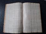 Kookboek 200 jaar oud, Antiek en Kunst, Antiek | Boeken en Bijbels, Ophalen of Verzenden