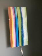 IKEA Wandlamp met Glazen Plaat, Ophalen of Verzenden, Gebruikt, Glas