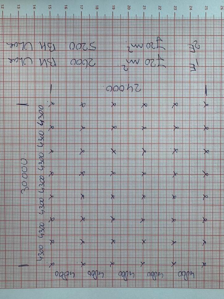 Gebruikte entrsol vloer 2 verdiepingen 2x720m2 !, Zakelijke goederen, Kantoor en Winkelinrichting | Magazijn, Stelling en Opslag