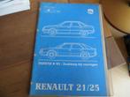 Werkplaatshandboek Renault 21, Renault 25 injektiesysteem 86, Ophalen of Verzenden