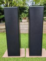JBL TLX5000, Ophalen, Gebruikt