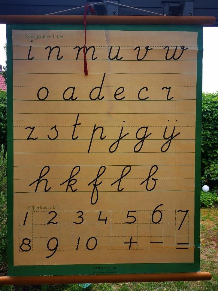 Vintage Schoolplaat LETTERKAART Wolters Noordhoff leerjaar, Antiek en Kunst, Antiek | Schoolplaten, Overige thema's, Ophalen of Verzenden