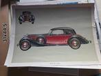 poster Horsch 853 A Sport Cabriolet, Rechthoekig Liggend, Ophalen of Verzenden, Zo goed als nieuw, A1 t/m A3