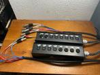 2x Stageblock 8 kanalen met Jack ingangen - 10 meter kabel, Ophalen of Verzenden, Gebruikt, 5 tot 10 kanalen, Microfooningang