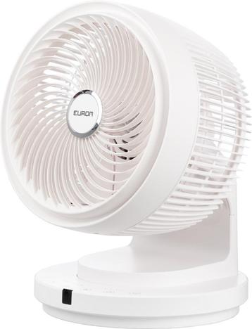Eurom Vento3D Luxe ventilator incl. afstandsbediening!! beschikbaar voor biedingen