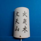 Wandlamp, Ophalen of Verzenden, Gebruikt