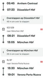 treinkaartje retour Italië, Ophalen of Verzenden, Nieuw, Trein, Overige typen