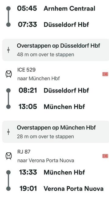 treinkaartje retour Italië beschikbaar voor biedingen