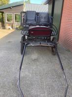 Clever menwagen enkelspan