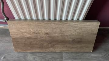 Wandplank