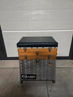 Viskist gevuld met accessoires, Ophalen