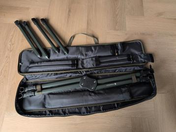 Strategy strat 1pod beschikbaar voor biedingen