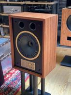 Tannoy Legacy Eaton, Ophalen of Verzenden, Nieuw, Front, Rear of Stereo speakers, Overige merken