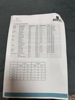 Cryo Plus Apparaat voor Cryolipolyse, Witgoed en Apparatuur, Ophalen of Verzenden, Overige typen