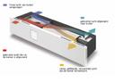 VANTUBO FLOW M70 PURE, Ophalen, Nieuw, Ventilator en Afzuiger