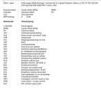 Volkswagen Transporter 6.1 Bulli 199pk L2/H1, Auto's, Stof, Overige carrosserieën, USB, Wit