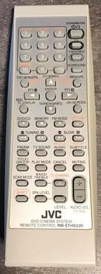 JVC RM-STHA75R DVD CINEMA SYSTEM AFSTANDSBEDIENING, Ophalen of Verzenden, Gebruikt, Origineel, Dvd