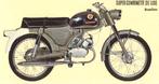 Gevraagd: Zundapp Super/ Sport Combinette, Ophalen of Verzenden, Overige modellen