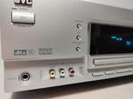 JVC RX-5062 Audio/Video Control Receiver, Ophalen, Overige typen