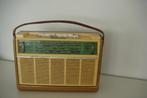 Philips transistor radio (draagbaar), Ophalen, Zo goed als nieuw