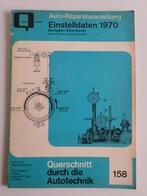 Boek Afstelgegevens Europees / Amerikaans 1970 (Duitstalig), Ophalen of Verzenden