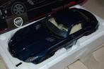 1:12 MERCEDE SLS AMG COUPE blue Premium classixxs WRH, Hobby en Vrije tijd, Modelauto's | 1:5 tot 1:12, Verzenden, Zo goed als nieuw