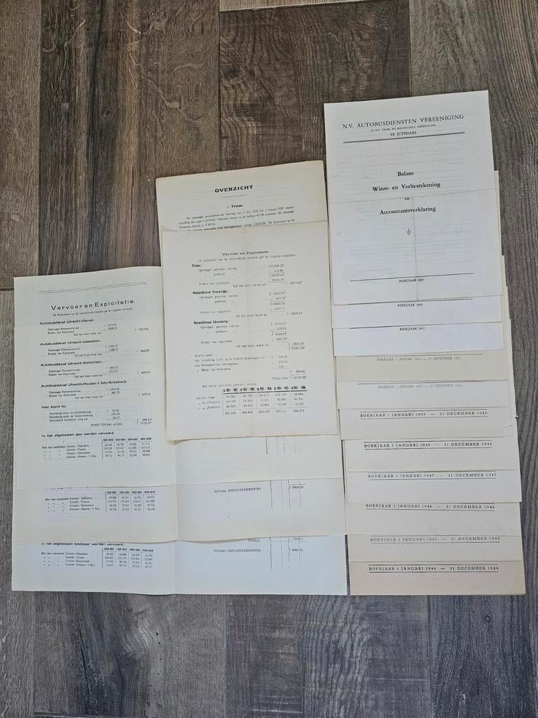 N.V. Autodiensten Vereeniging - Boekhouding 1940-1946, Ophalen of Verzenden