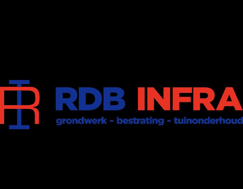 hovenier, Diensten en Vakmensen, Tuinmannen en Stratenmakers, Garantie, Tuin- of Vijveraanleg