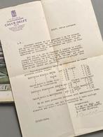 Het koopen en bereiden van visch Oliefabrieken Calvé-Delft, Ophalen of Verzenden, Gelezen, Europa